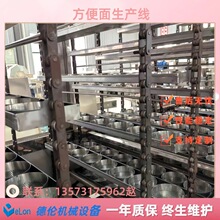 ���������a�ӹ��Cе�O�� �Ԅӻ����������a��ˮ�� ������ʳ�D����