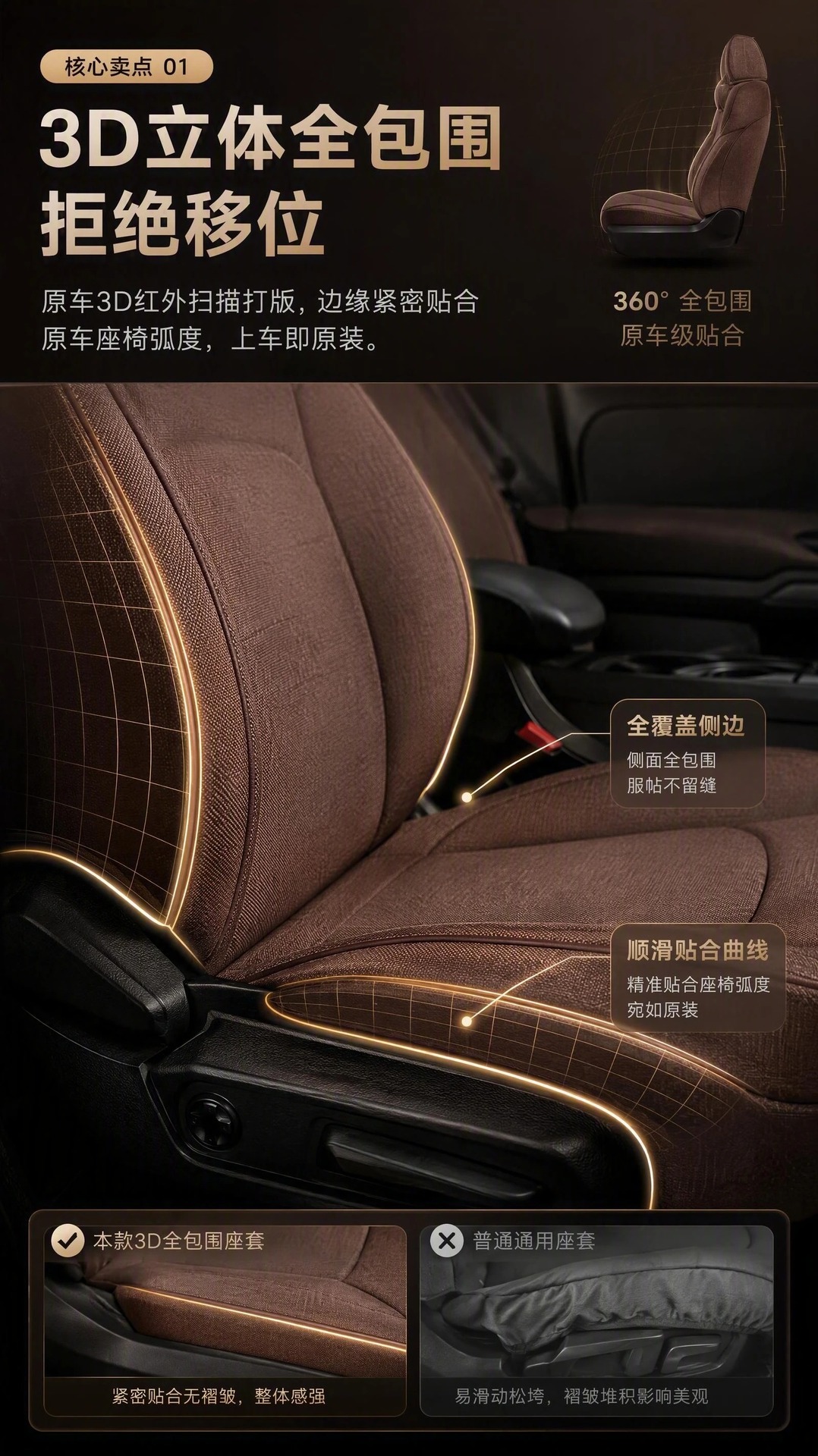 Specialized Honda XRV linen seat covers, CRV, Vezel, Lingpai, Fengfan, Fit, Civic, and Accord – full-coverage car seat cushions