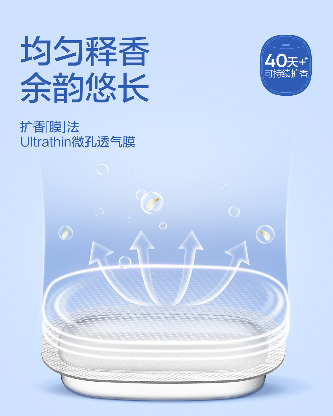 Netease Carefully Selects Car Aromatherapy, Car Deodorizing Air Outlet Fragrance, Car Perfume, Small Flying Window, High-End Car Supplies