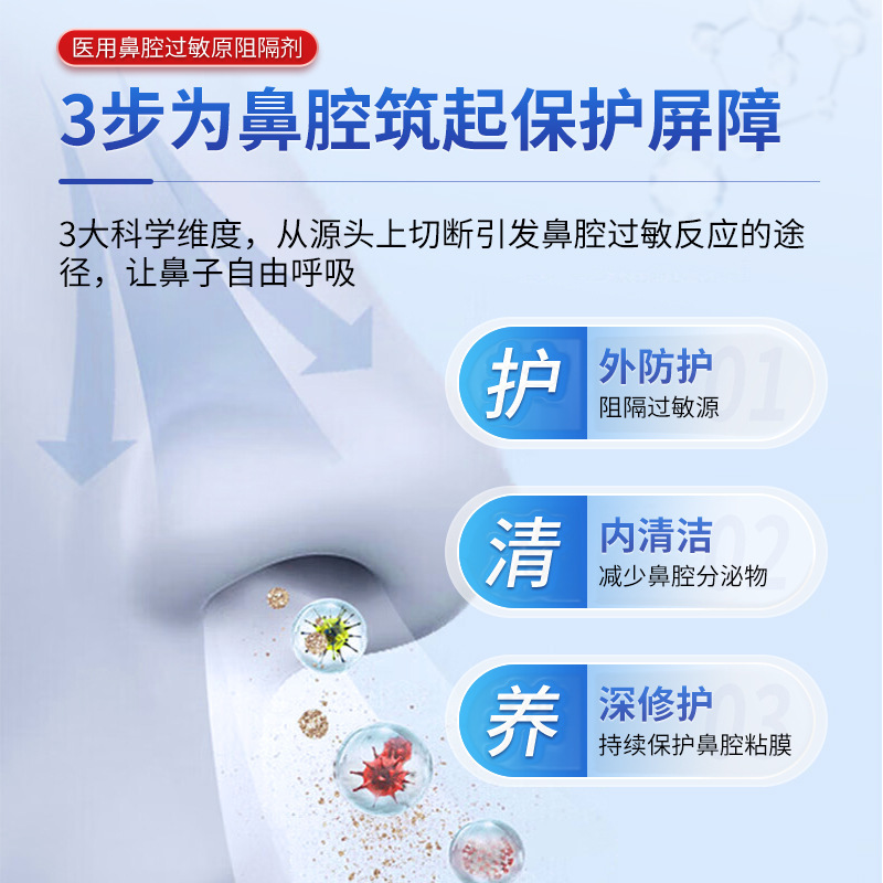 ヒマワリ医療用鼻腔アレルゲン遮断剤鼻詰まり鼻炎清潔物理遮断アレルギー性くしゃみ鼻痒|undefined