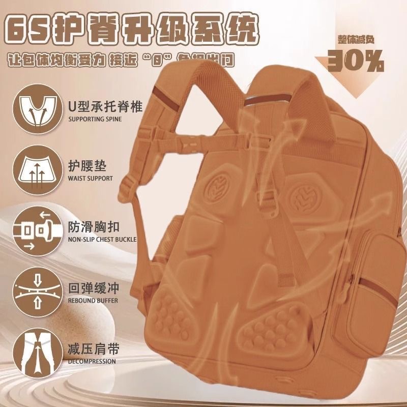 Comercio exterior transfronterizo Kapibala escuela primaria mochilas escolares para hombres y mujeres, carpincho, reducción de la carga, protección de la columna, mochila para niños al por mayor
