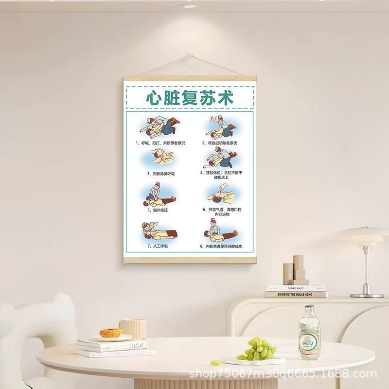 Cardiac resuscitation diagram / 30*40cm (solid wood hanging scroll + canvas) comes with hook