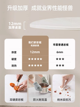 ?��ʽ�����L�Ұ�����νM�ϼ���С���ͬF�����s�¿�ųһ�w���