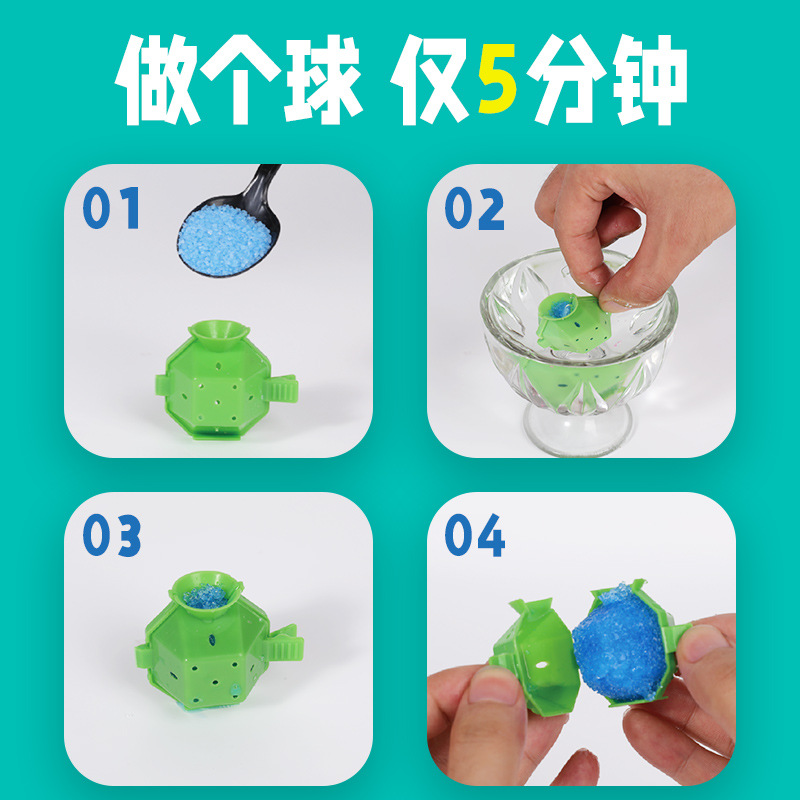 ȫDIYʺ絯ҹֹⷢdiyͯ