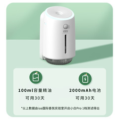 White Rabbit Pro Aroma Diffuser Home Aroma Machine Bathroom Automatic Scent Sprayer Hotel Ultrasonic Aroma Diffuser Wholesale