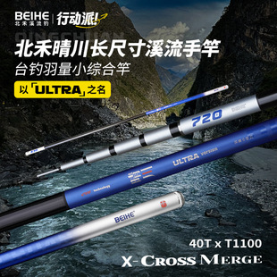 �紨�L�ߴ�Ϫ���ָ�̨�С�C�ϸ�28�{Ӳ̼ͦ���ֳָ͛_��~��