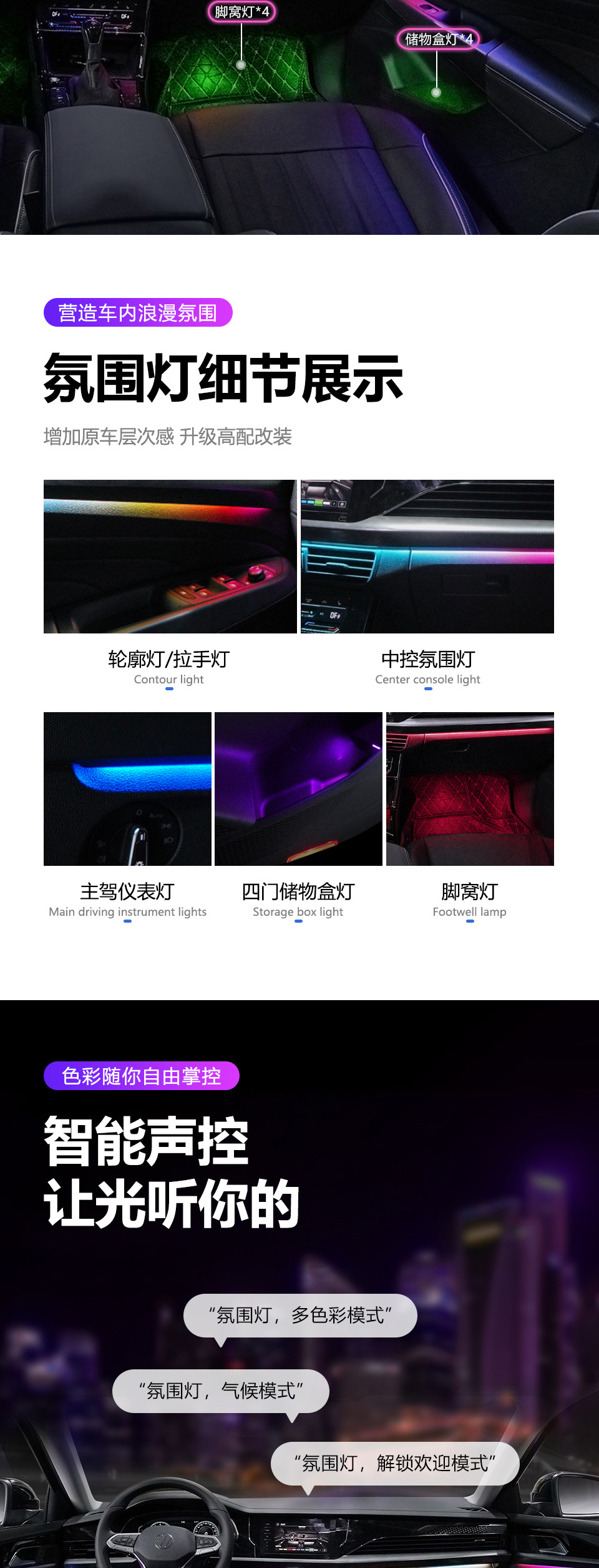 Suitable for Volkswagen Passat atmosphere lamp Magotan/Lavida/Passat/Tiguan/1030 color/atmosphere lamp batch