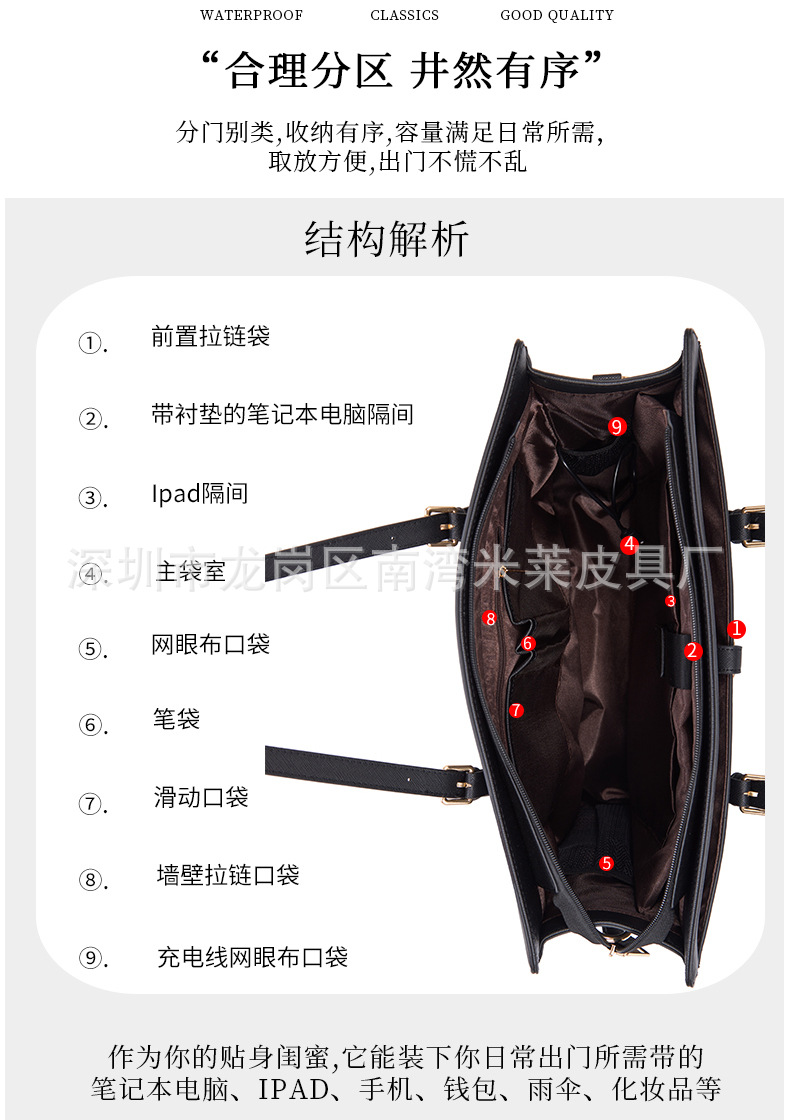 Lagerbestand Damen-Handtasche für 15,6 Zoll Notebook Einschulter Schrägtasche großer Beutel Business Pendler Guangzhou Großhandel