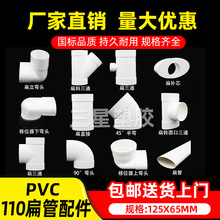 PVC�E�A110�����ˮ����A�D�⮐��ֱ�ӏ��^��ͨ�����RͰ��λ��