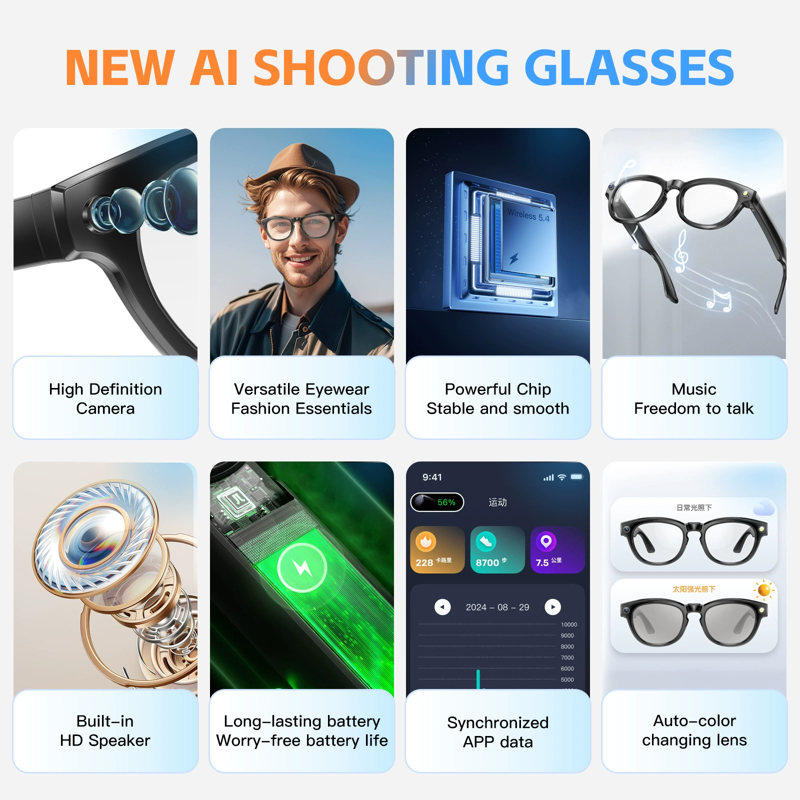 Умные очки, CCTV камера, солнцезащитные очки, Bluetooth