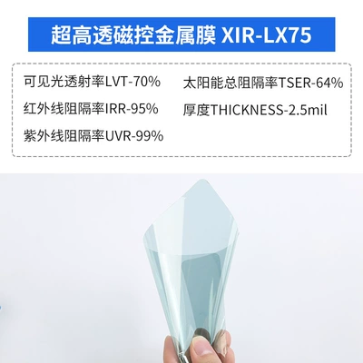 Transparency, Sun Protection and Uv | Automotive Film - 152mx10m-xir-lx75