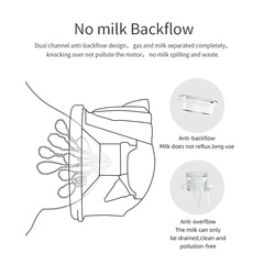 DEAREVERY Cross-border Wearable Electric Breast Pump Smart Suckling Breast Milk Stimulation Postpartum Strong Suction Massage