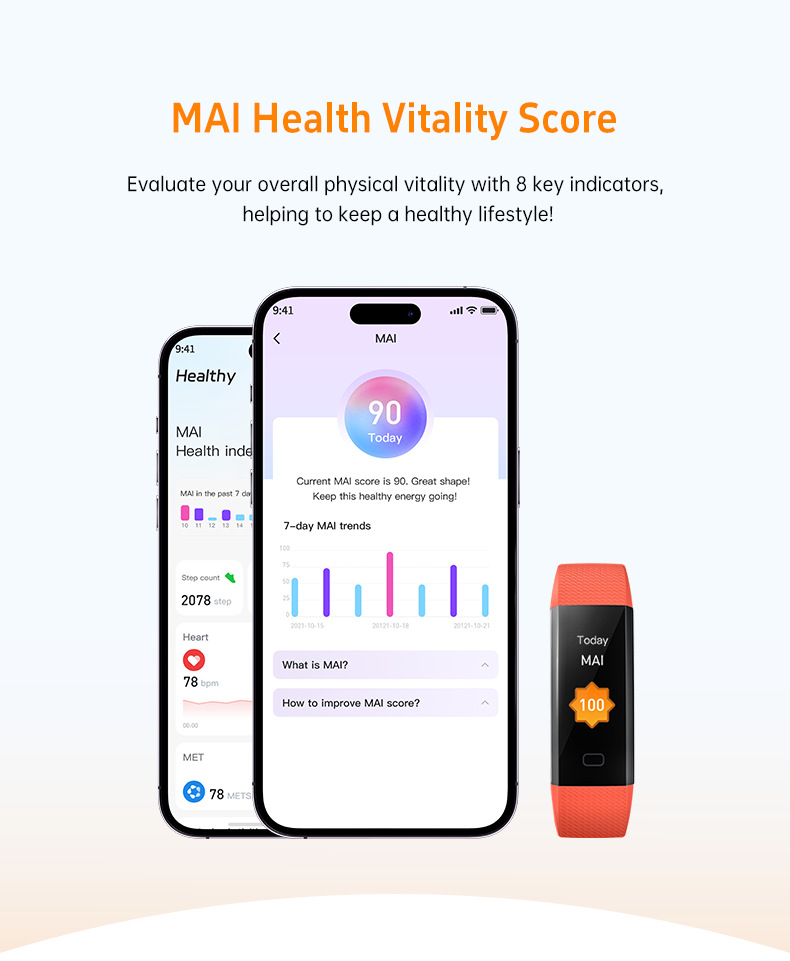 S5 Sportarmband der 5. Generation zur Messung von Körpertemperatur, Blutdruck, Fitness, Herzfrequenz und Schritten_voghion.com
