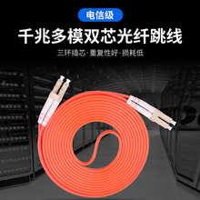 ��ģ�K�հl����˙Cβ�w�C����ż���ģ�pо���w����SC/FC/ST/LC