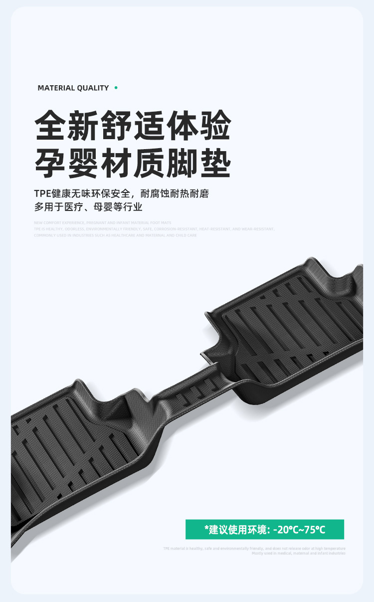 Suitable for 21-23 Audi A4 Avant/24 Audi A5 Car Floor Mats Tpe Floor Mats Trunk Mats