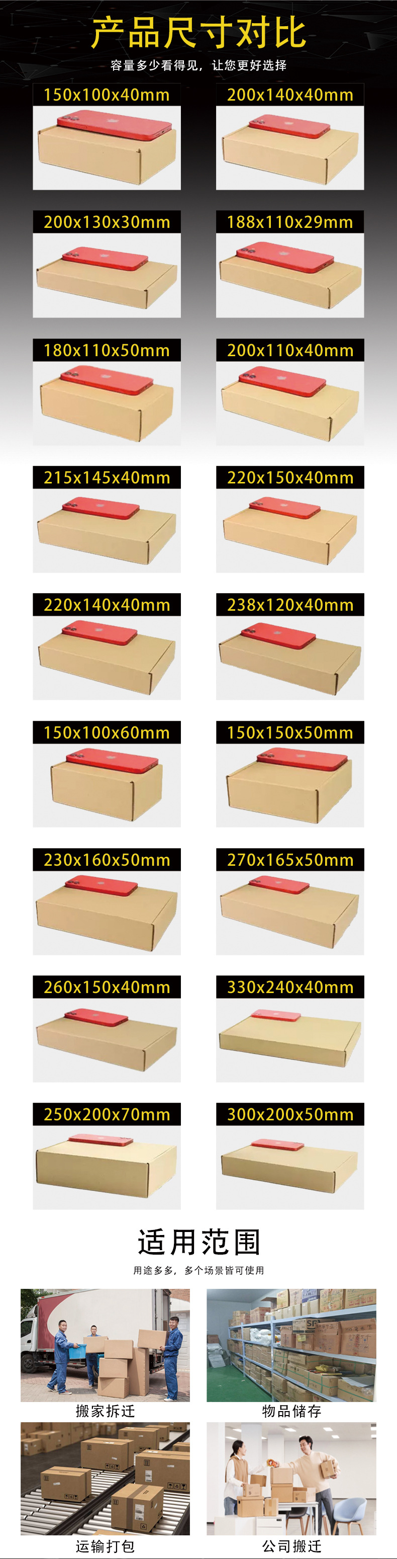 （箱大王）定制飞机盒_06