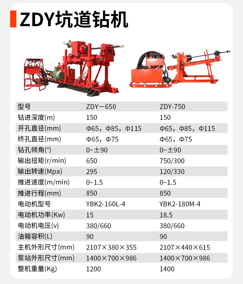 坑道钻机详情页790_06