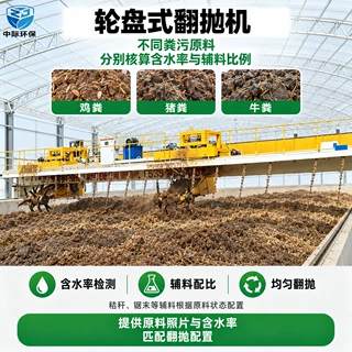 槽式翻抛机 有机肥设备有机肥生产线翻抛机农业畜牧堆肥翻抛设备
