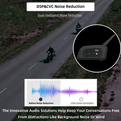 Dual-Mode Riding Bluetooth – Motorcycle Helmet Headset