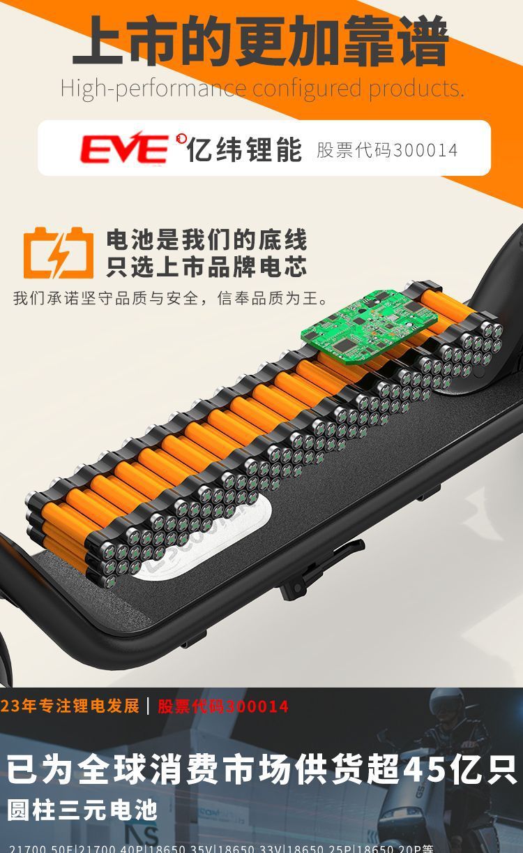 License-Free Folding Electric Scooter, Mini Scooter for Adults
