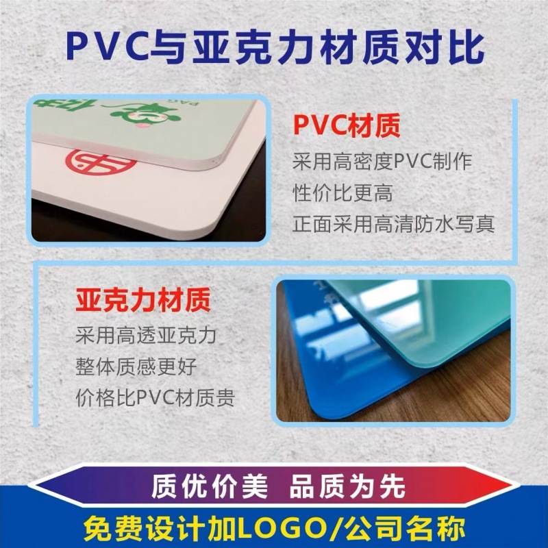 Propaganda Board Exhibition Board Goods Profile Public Announcement Bar Information Propaganda Plate Image Background Magnet White Board Glot