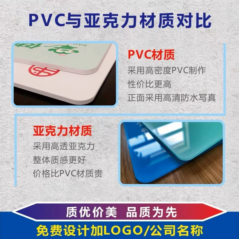 Propaganda Board Exhibition Board Goods Profile Public Announcement Bar Information Propaganda Plate Image Background Magnet White Board Glot