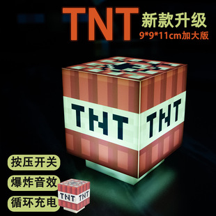 �ҵ�����TNTСҹ���Α���߅�[��������ģ�ͷՇ������նY��