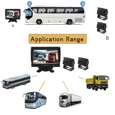 Image Truck Driving Recorder — Car display