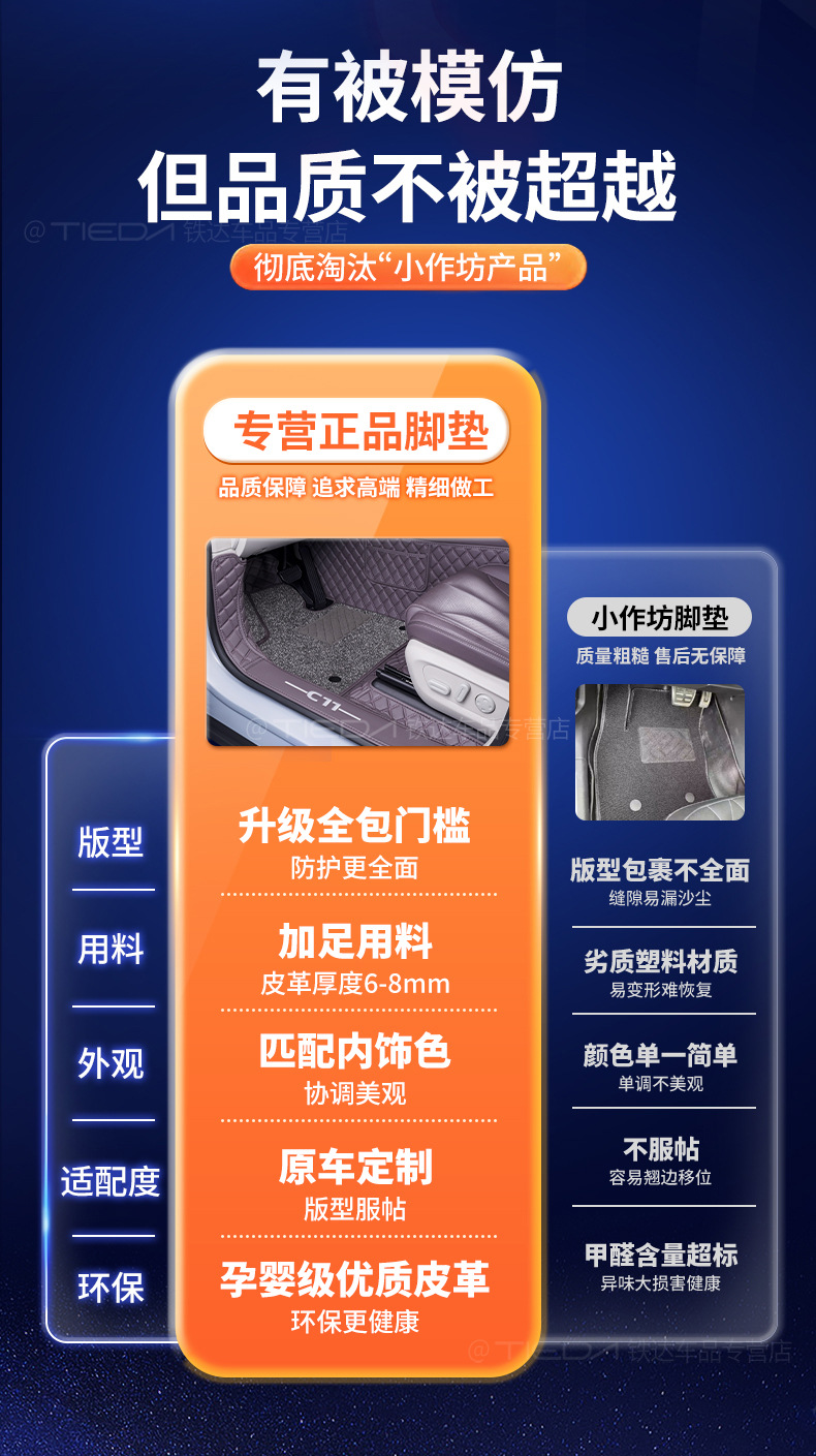 Suitable for 26 Models of Leapmotor C11 Floor Mats, Full-Coverage Floor Mats, Leapmotor C11 Modified Decorative Accessories, Special Carpet Floor Mats
