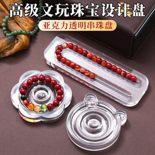 �ִ��OӋ�P����������Pdiy����͸���鴮չʾ�Pˮ������бP�ֹ�