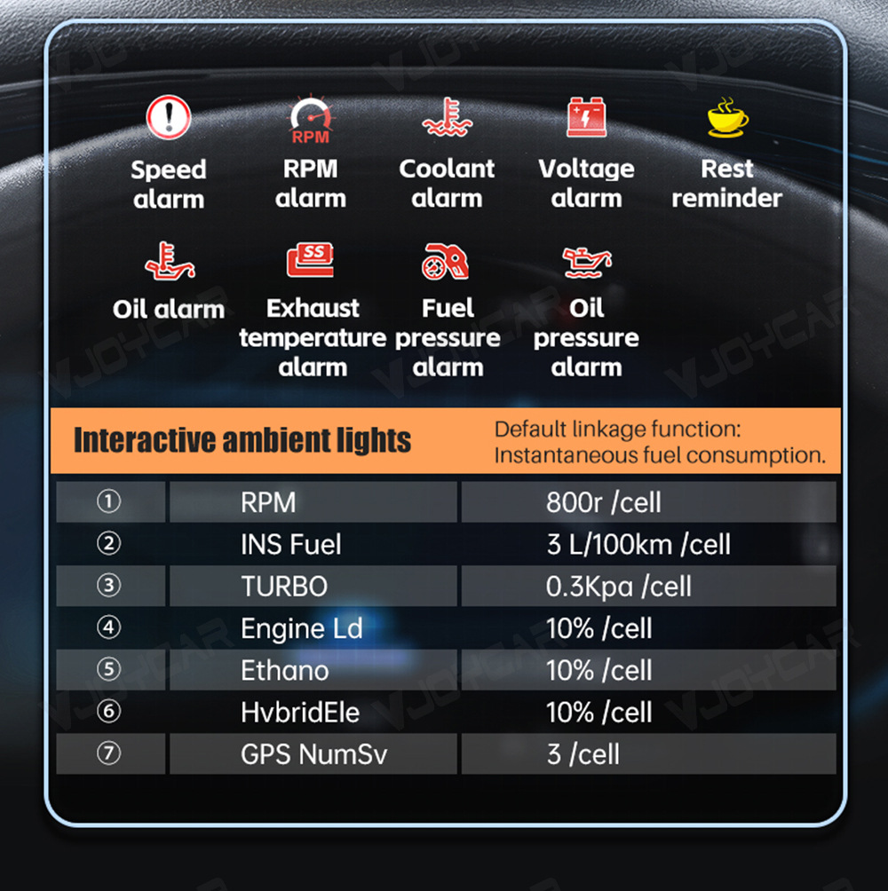Cross-border new hud head-up display full LCD obd meter gesture switching mode turbine speed meter