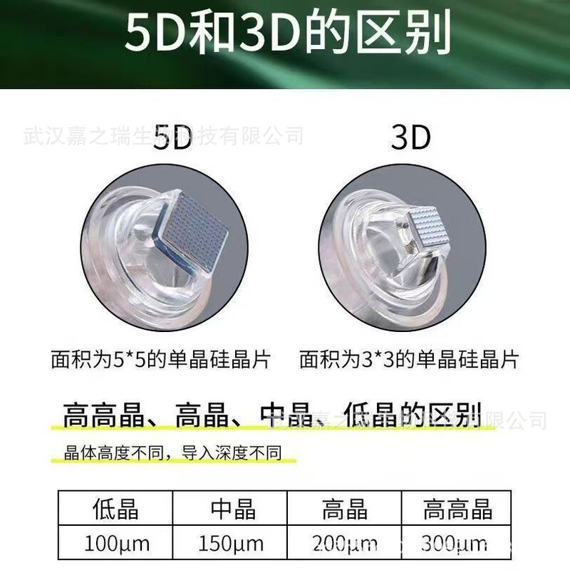 メーカー卸売り電動マイクロニードルのネジ口3d 5Dマイクロヘッド電動マイクロニードル導入器マイクロニードル消耗品|undefined