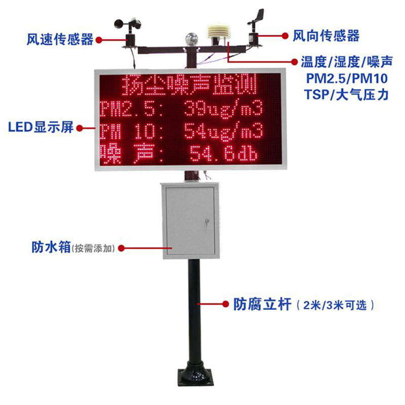 重庆唐天环境负氧离子监测系统环境噪声监测系统负离子检测仪
