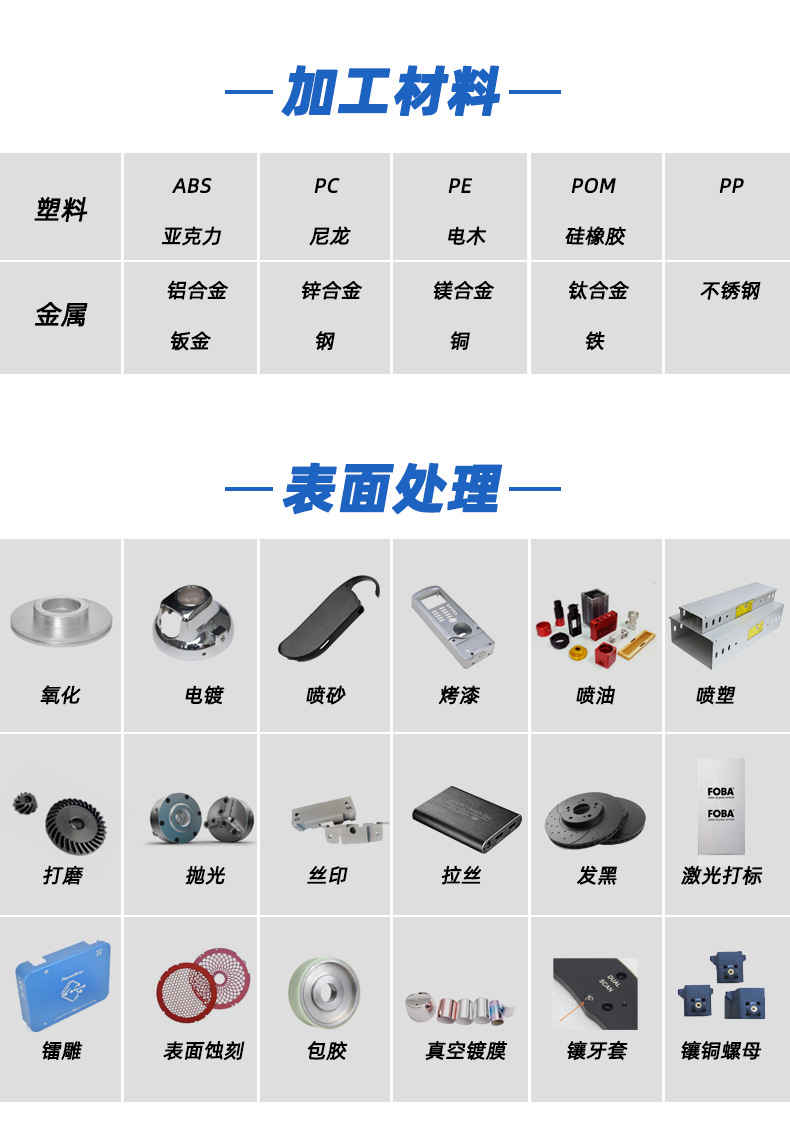 3D Printing Model Abs Resin Nylon Tuozhu Hp Processing Technology Industrial Precision Small Batch Silicone Mold Reproduction