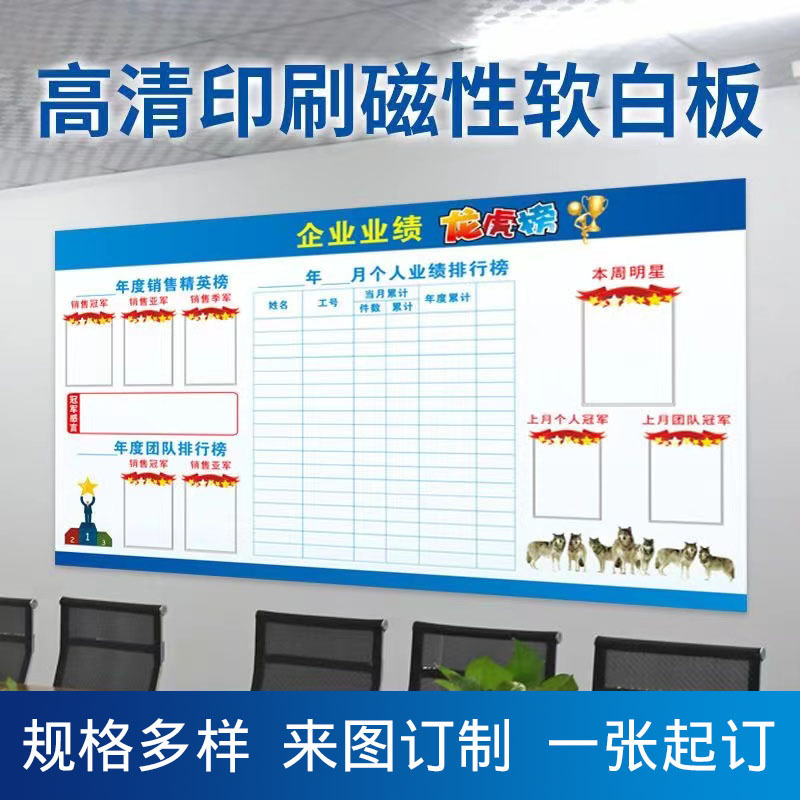 Magnetic soft whiteboard