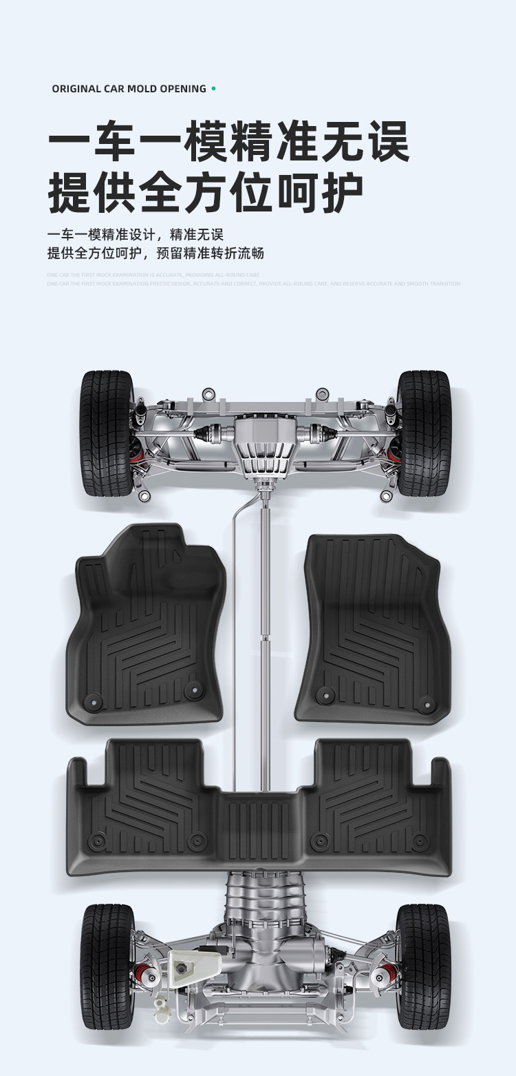 Suitable for 23-26 Lynk & Co 03 Car Floor Mats, Special Tpe Floor Mats, Stain-Resistant and Waterproof Trunk Mats