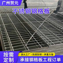 304���P�䓸��Ž��Bʩ��ƽ̨����̤�����X�β�ӾW����Ű�