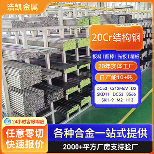 20Cr�Ͻ�Y���A䓰����Ŀ��{�|����ĥ��35CrMo 42CrMo�Ͻ�Y���