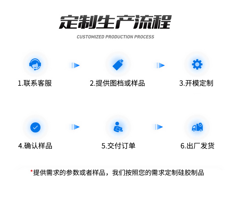 New Silicone Facial Cleansing Brush Soft Bristles Manual Massage Beauty Makeup Remover Face Cleaning Brush Cross-border Square Face Wash Brush