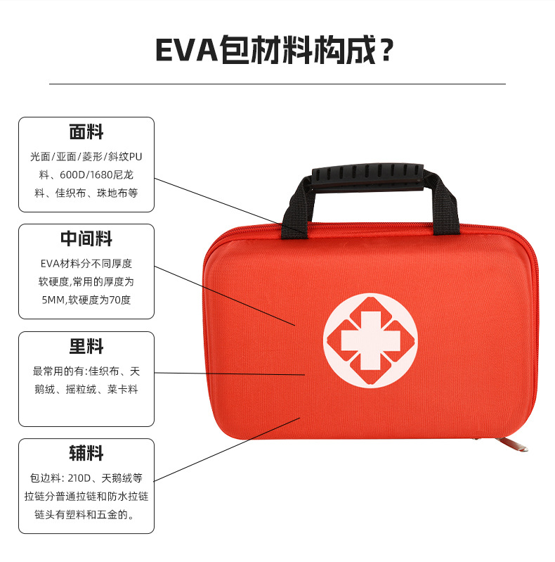 急救包家用户外车载套装家庭医疗包便携消防地震应急包防疫医药包-阿里巴巴