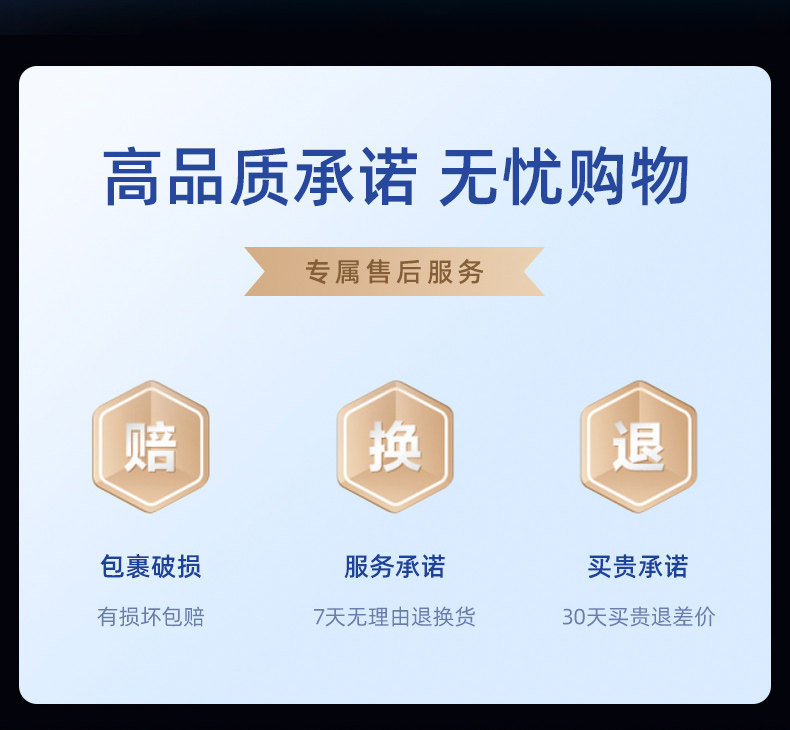 Wuling Rongguang New Truck/Small Truck/Long Truck Full Surround Single/Double Row Truck Accessories Tpe Car Floor Mats