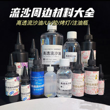 ������� ��͸��ɳ�͸��е�����ɳ��Ƭ�z������������