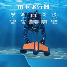 ˮ���w����2024�¿�ˮ�����M����Ӿ��ˮ��������ˮˮ���Ĕz���b��