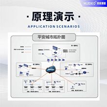 辉科 HUEIKO 网络综合布线 数据传输网络 GCS更大的适用性