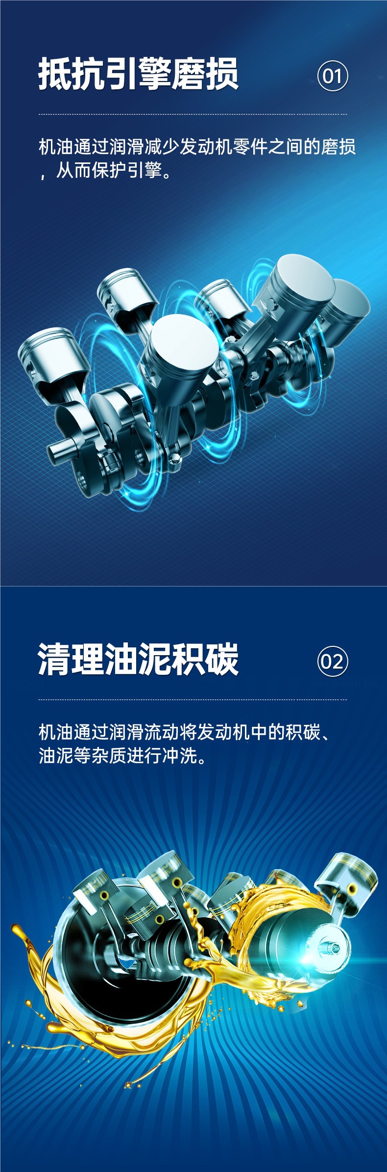 Nobelen Synthetic Gasoline Engine Oil SN10W40 Car Maintenance Lubricant 4L Official Flagship Store Genuine Engine Oil