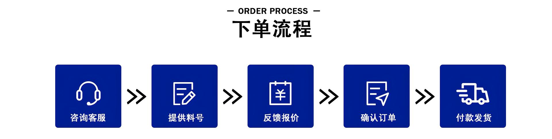下单流程.jpeg