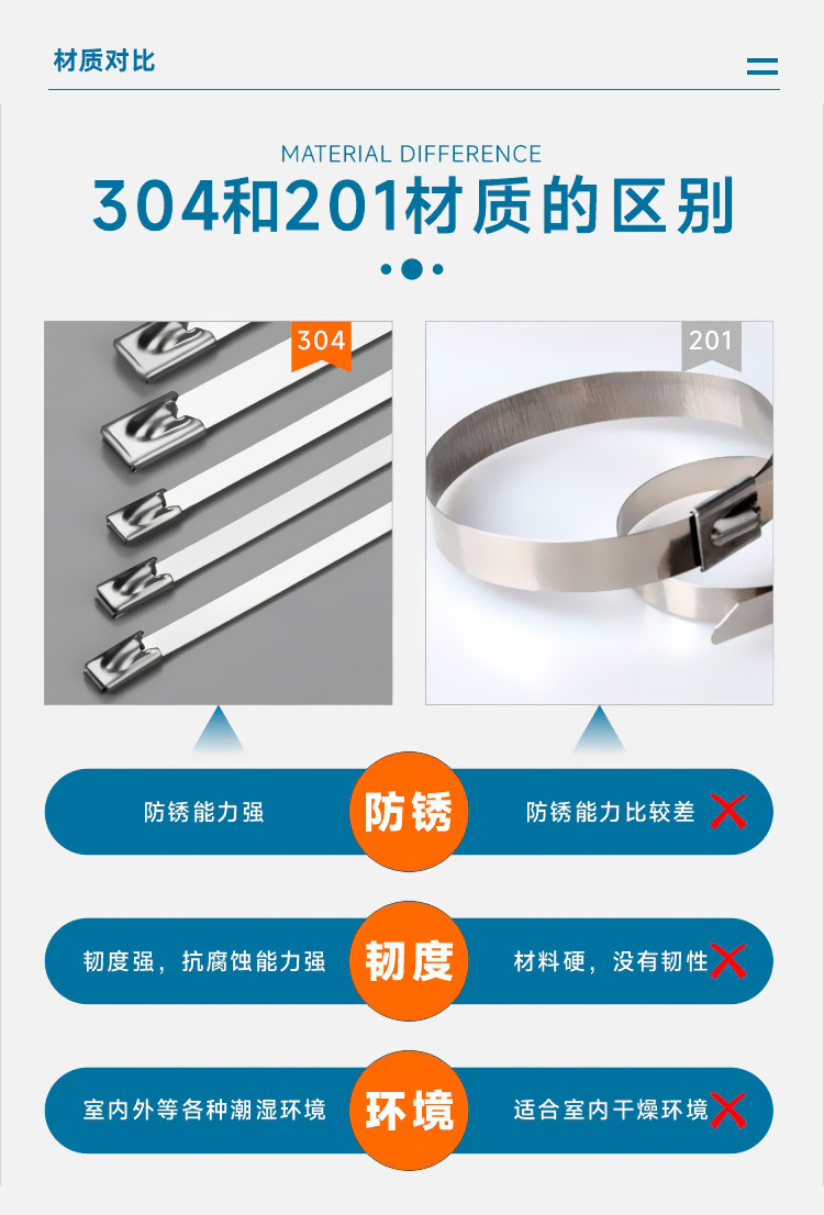 304不锈钢扎带16*300*600耐高温金属扎带束线带线带自锁式工厂价-阿里巴巴
