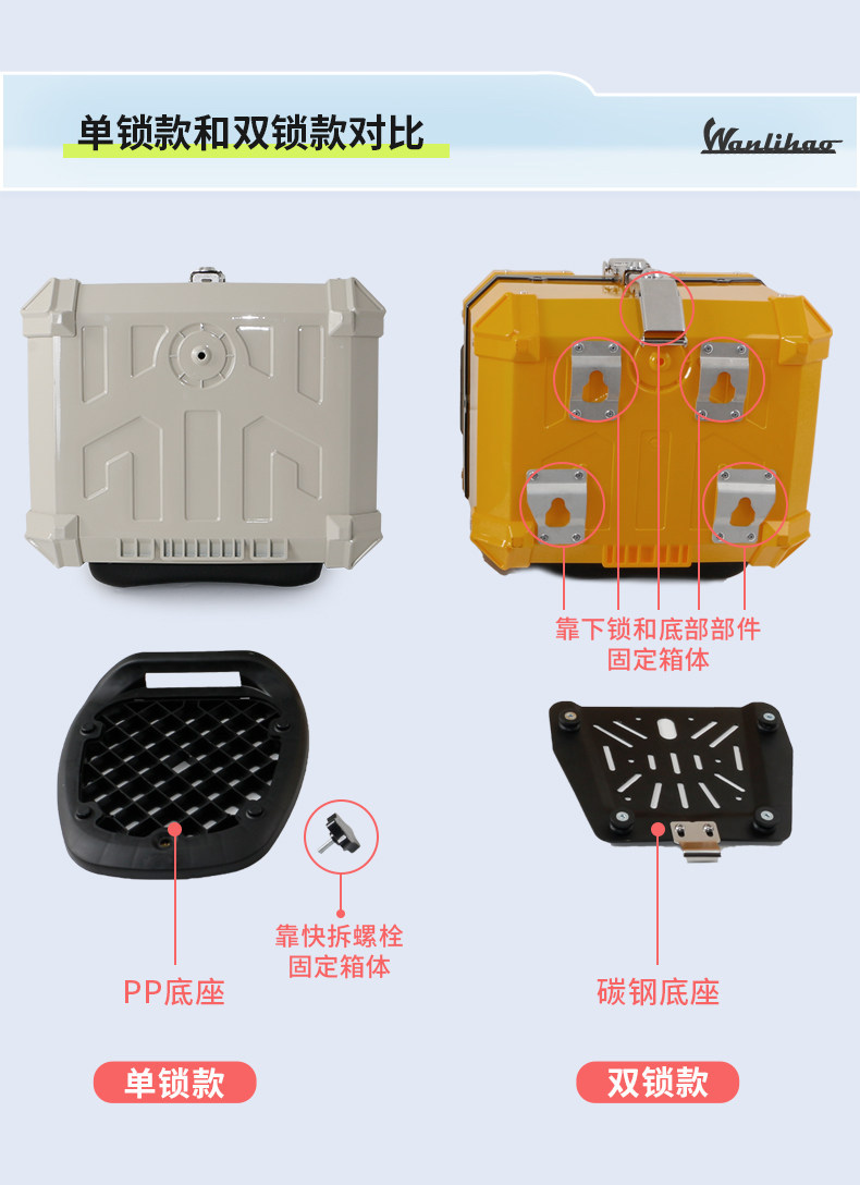 Wanlihao is compatible with the password lock for the trunk of the Ninebot Mechanic Mmax110 mk2 electric motorcycle