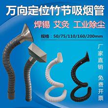 �񹝹�POM���Ϲ��������L�ܵ���֧�������L�ȿ��߉������ݼy