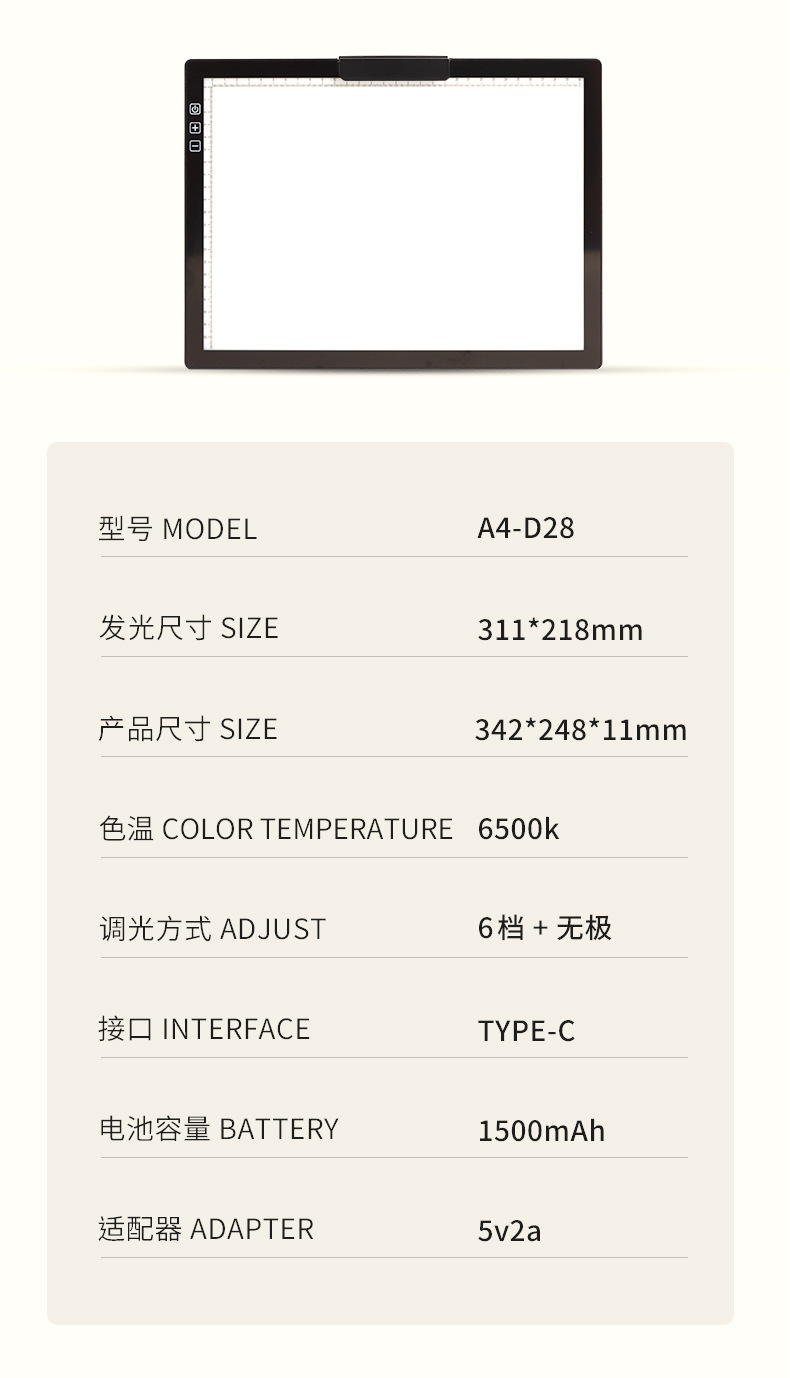 A4-D28参数更正